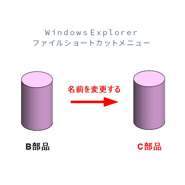 ファイル名の変更方法(2) ― Windows Explorerファイルショートカットメニュー